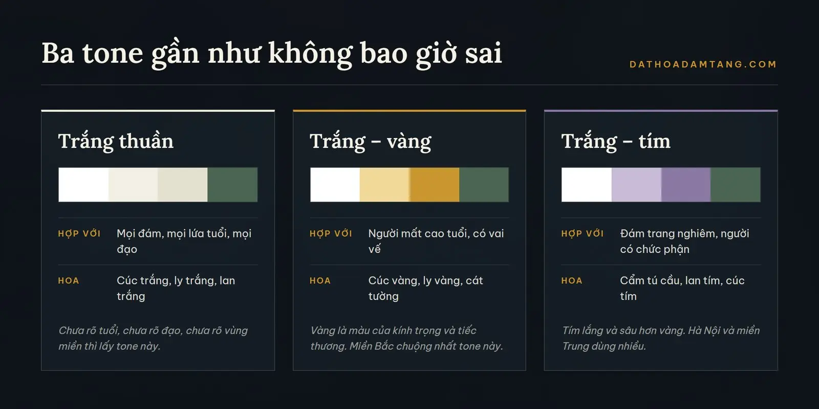 So sánh ba tone màu hoa viếng an toàn: trắng thuần, trắng - vàng và trắng - tím