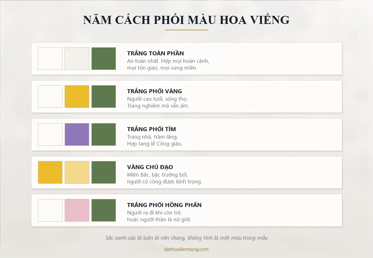Năm cách phối màu thường dùng cho hoa viếng