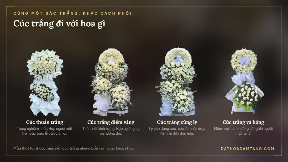 Bốn cách phối hoa cúc trắng trong kệ hoa viếng: thuần trắng, điểm vàng, cùng hoa ly, cùng hồng trắng