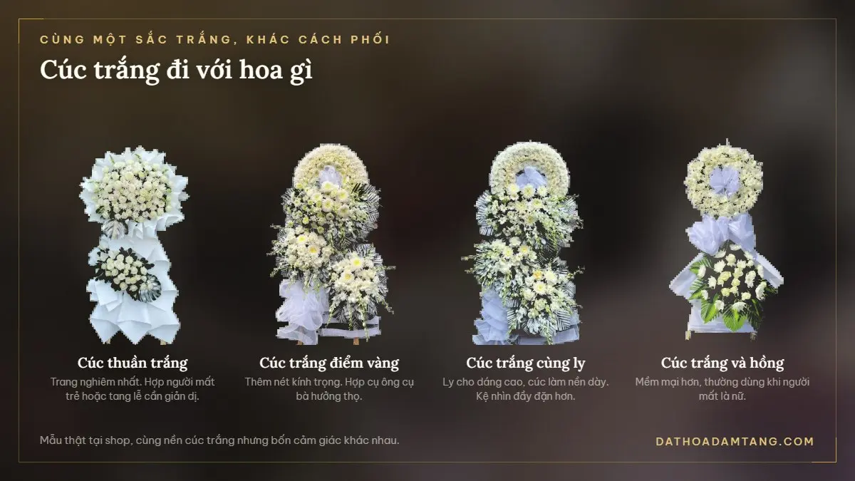 Bốn cách phối hoa cúc trắng trong kệ hoa viếng: thuần trắng, điểm vàng, cùng hoa ly, cùng hồng trắng
