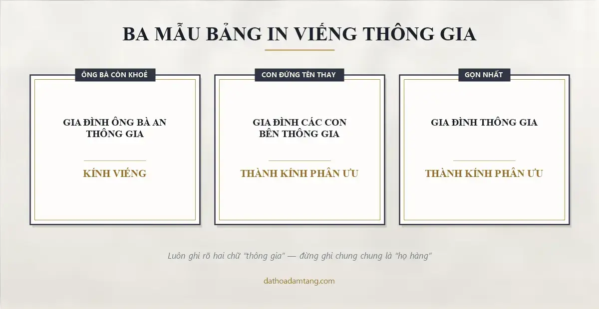 Ba mẫu bảng in viếng thông gia theo từng trường hợp