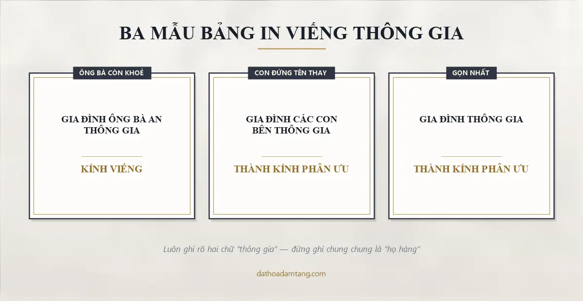 Ba mẫu bảng in viếng thông gia theo từng trường hợp