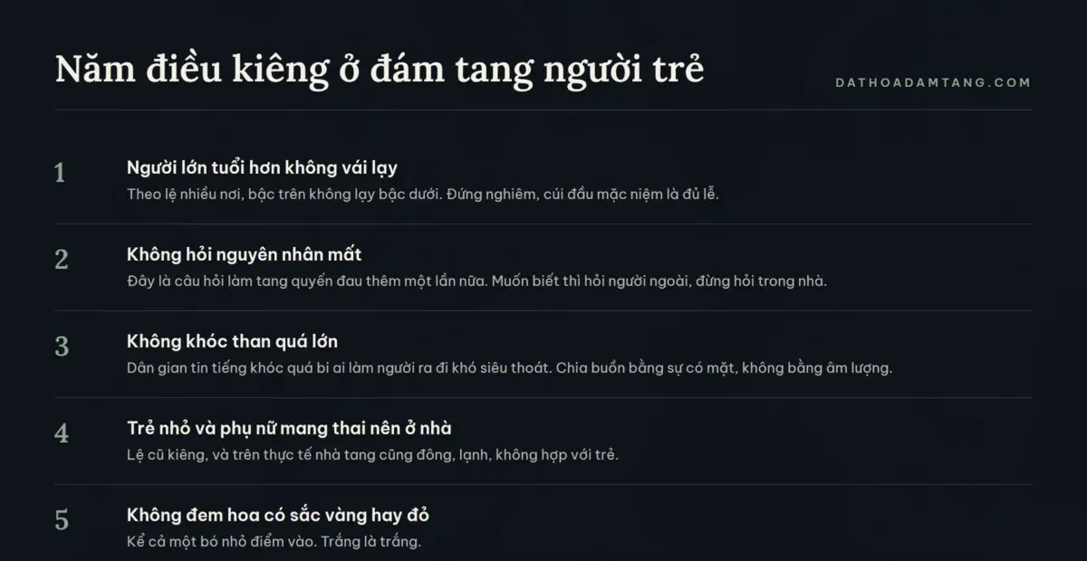 Năm điều kiêng kỵ khi đi viếng đám tang người trẻ tuổi